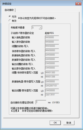 伺服電機